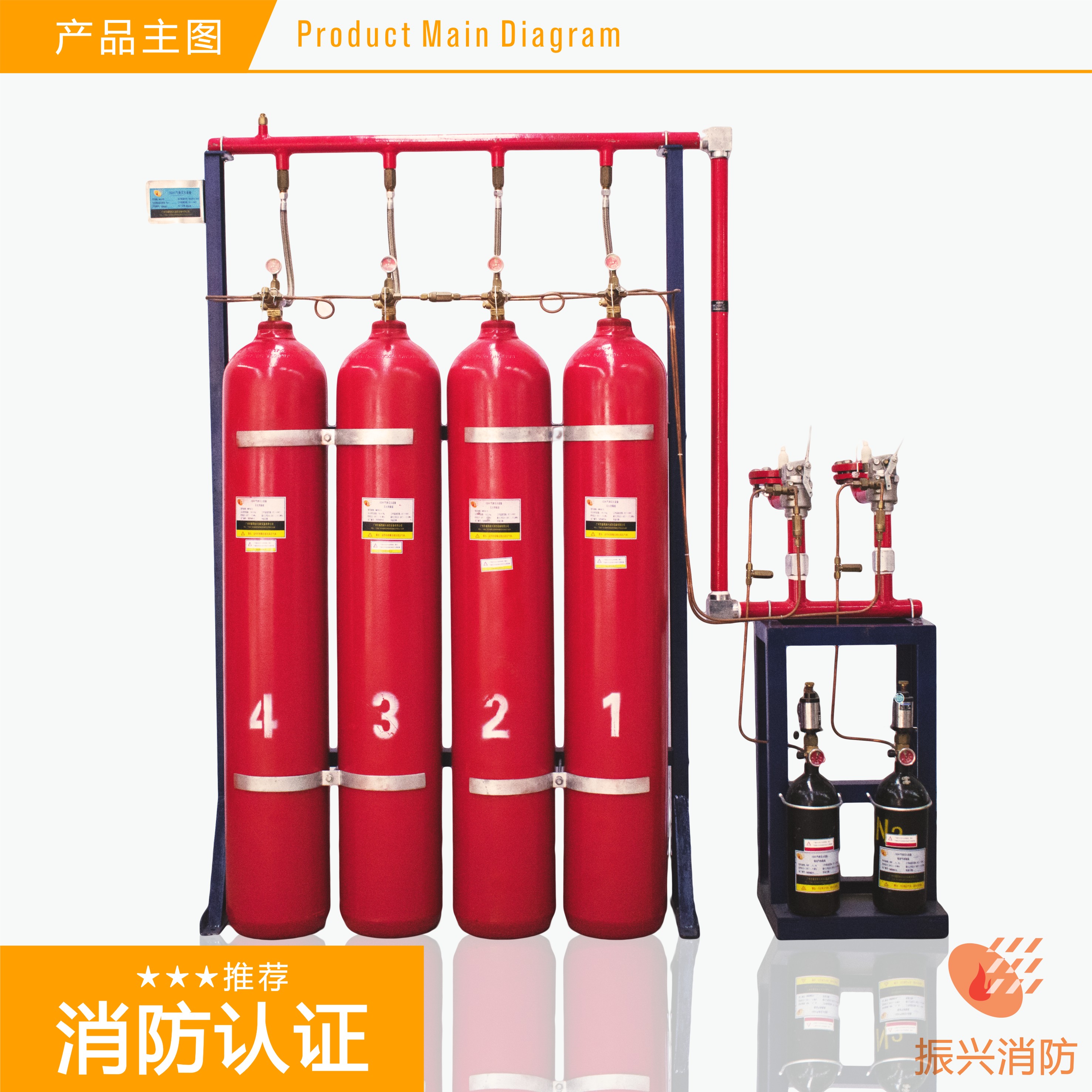 北京順義一加工廠房發生爆炸！已致1死2失聯！氣體滅火系統的重要性！